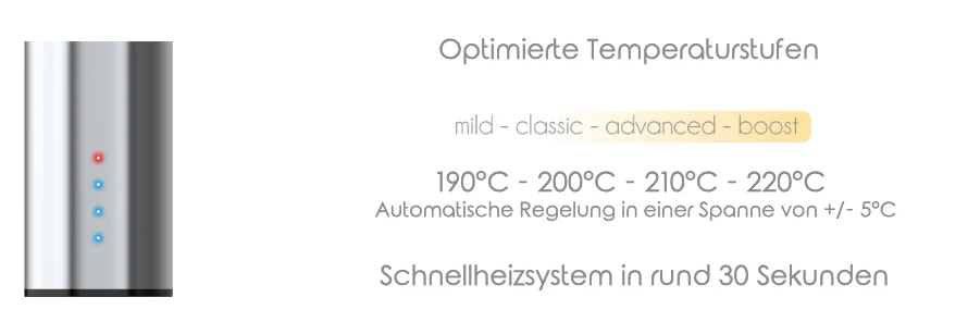 LYTE PATH Vaporizer Verdampfer für Kräuter - Image 5